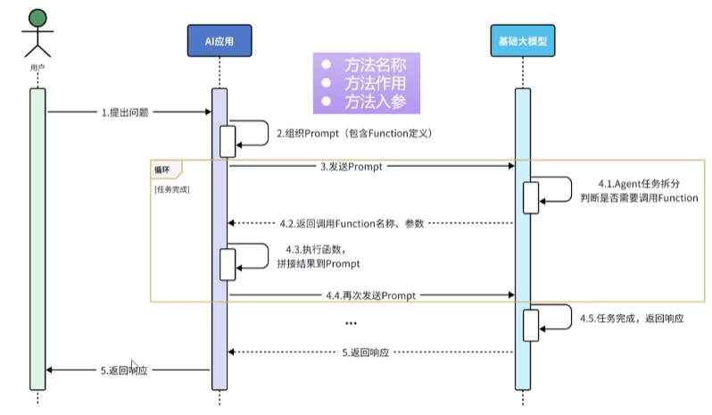 image-20251203163206892